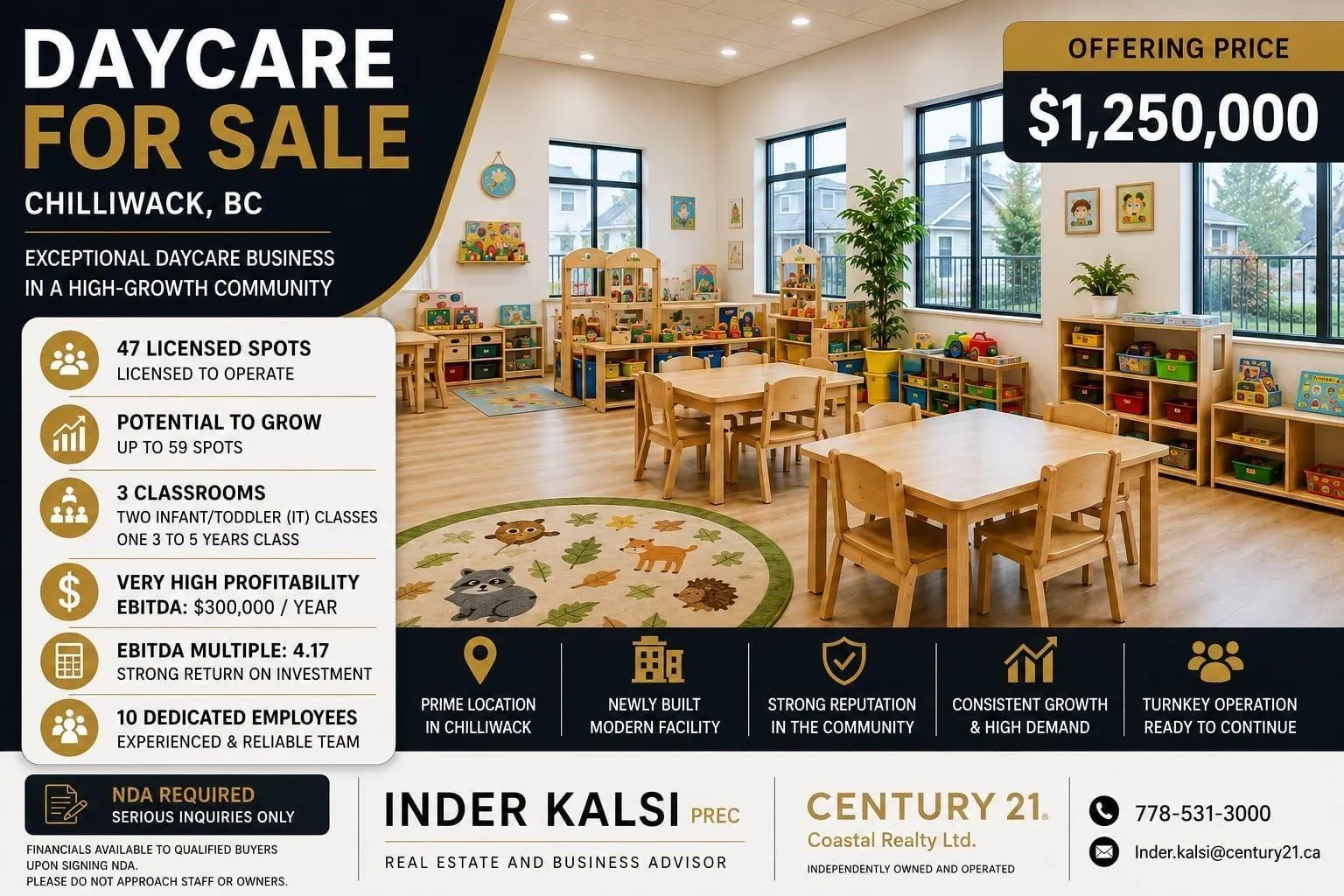 Child Care Businesses for sale in BC