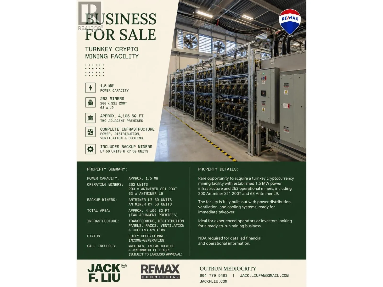 Business for sale in Richmond