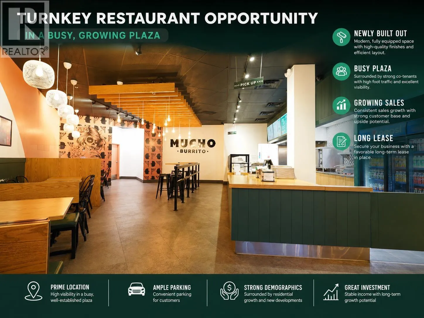 Restaurants for sale in BC